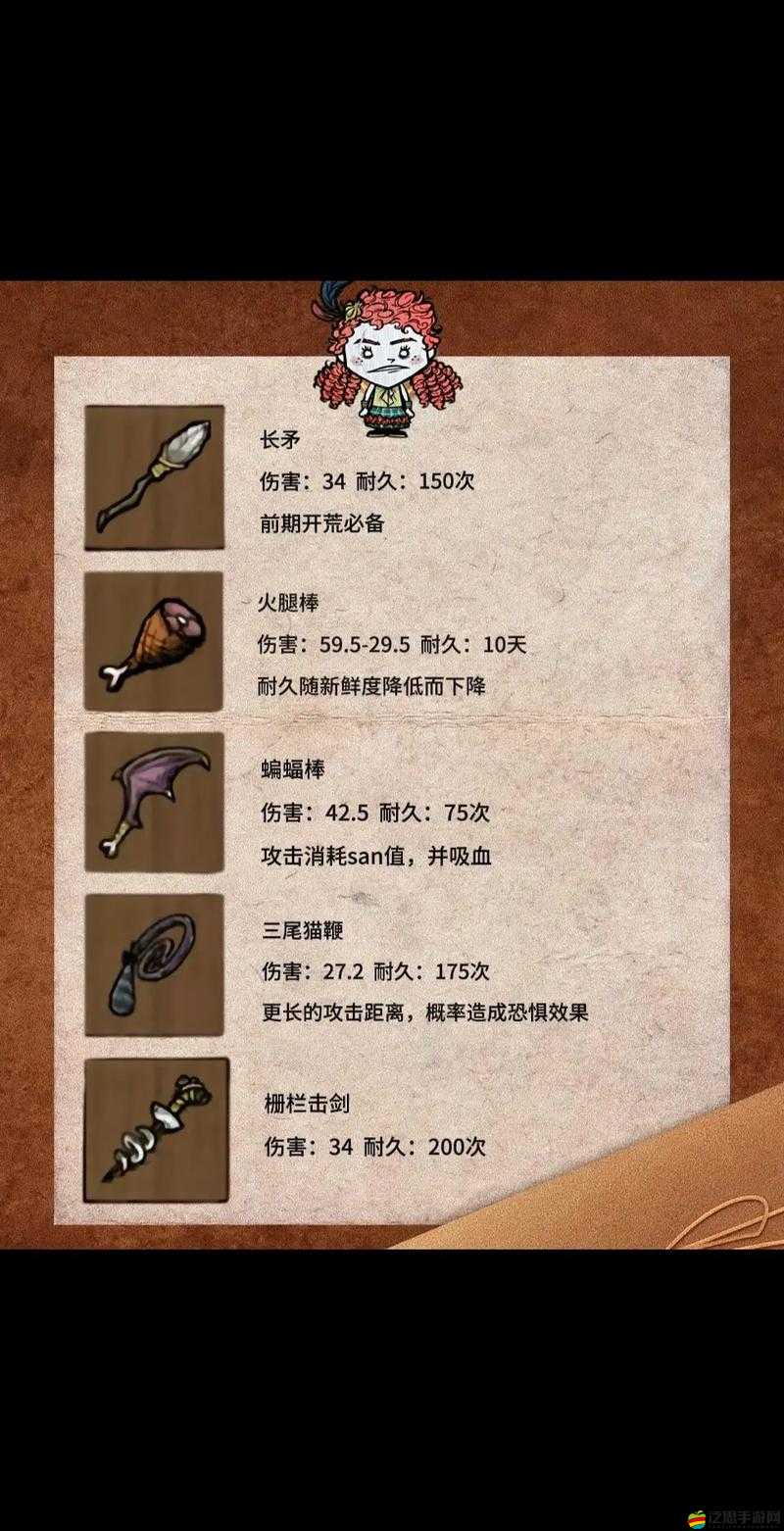 饑荒游戲中豬王需哪些物品才吐金子及飾品獲取方法詳解