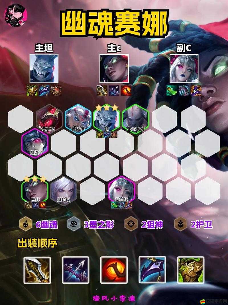 金鏟鏟之戰暗夜陣容深度解析，英雄位置擺放策略與玩法指南