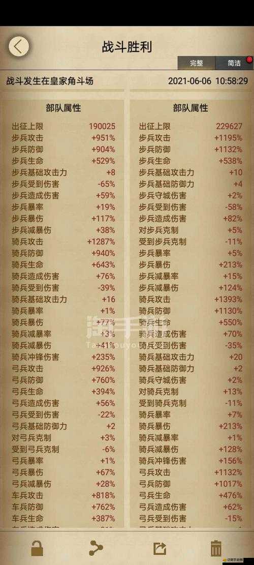 列王的紛爭，全面解析攻城策略與實戰技巧指南