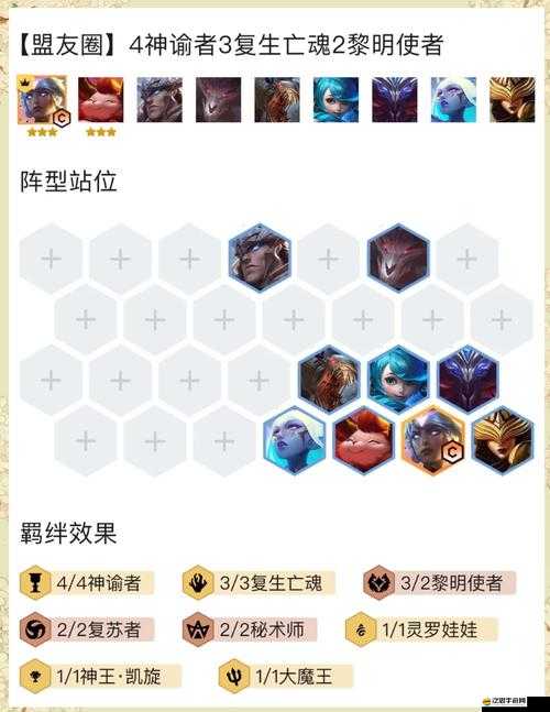金鏟鏟之戰(zhàn)全面新手攻略，從零開(kāi)始，輕松上手并掌握金庫(kù)快速升級(jí)秘籍