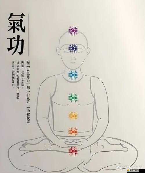 解析大掌門(mén)游戲中內(nèi)氣的重要性及有效提升內(nèi)氣的策略方法