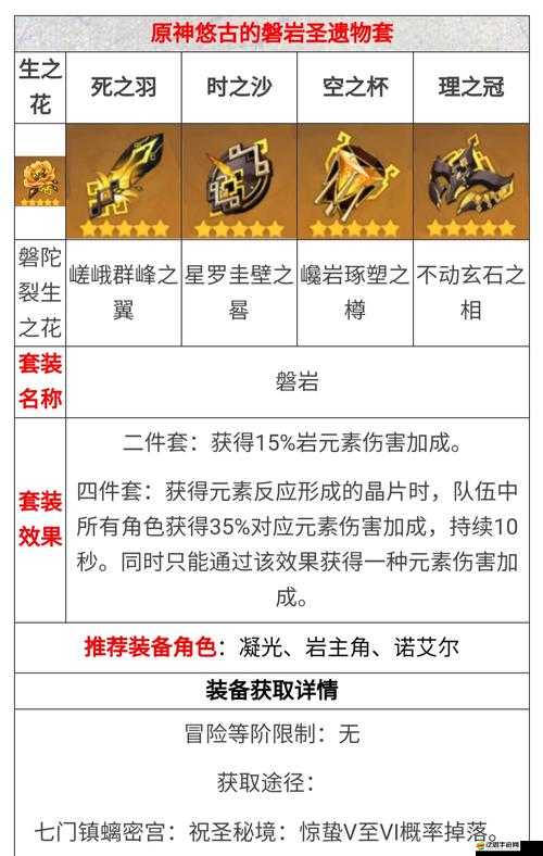 原神角色培養攻略，凝光全方位養成指南及武器搭配優選方案