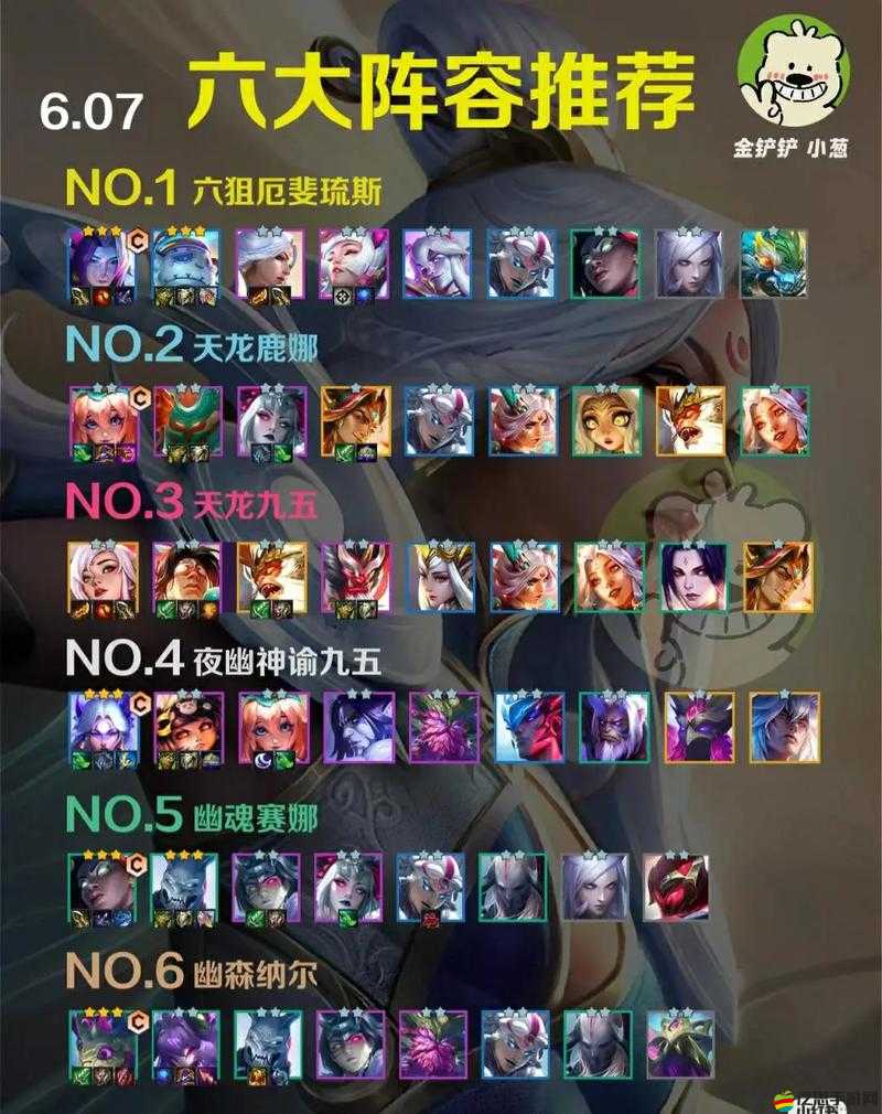 金鏟鏟之戰(zhàn)深度剖析，揭秘三大最強陣容，詳述防御反擊陣容強度與策略