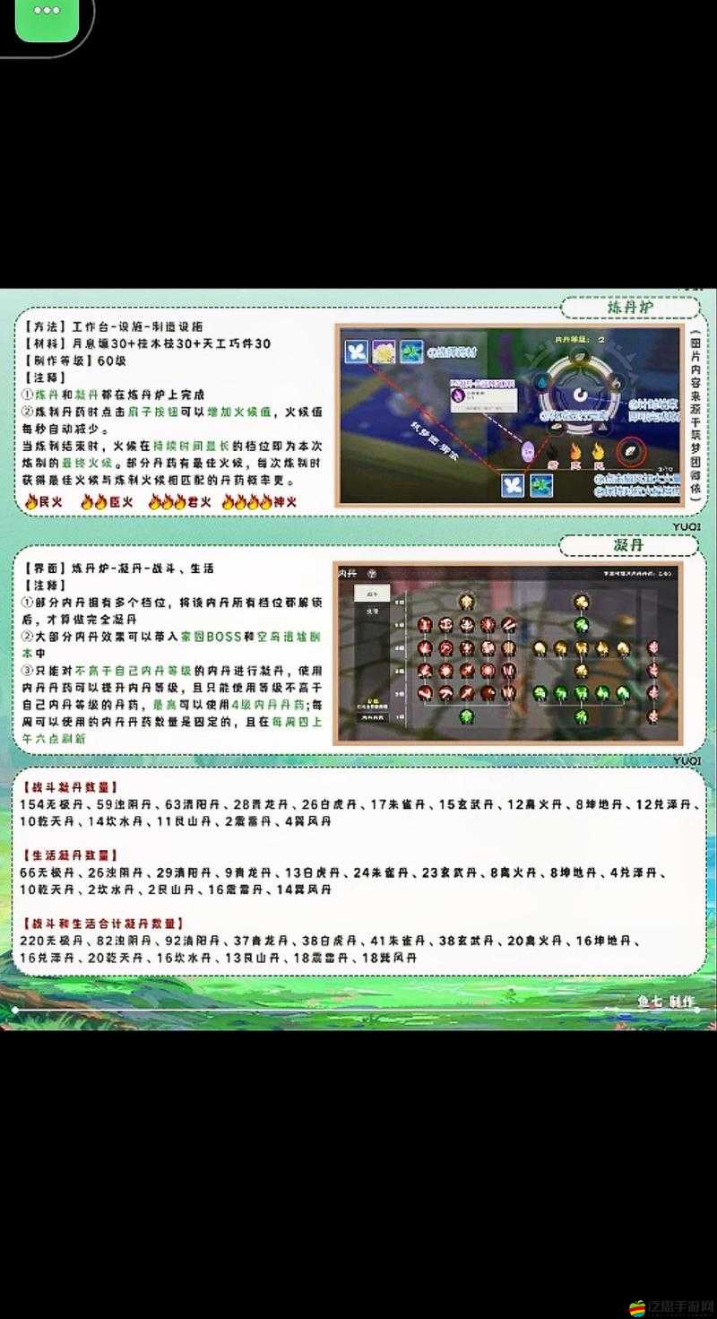 創造與魔法游戲深度解析，納坦人打法技巧及其在游戲中的重要作用