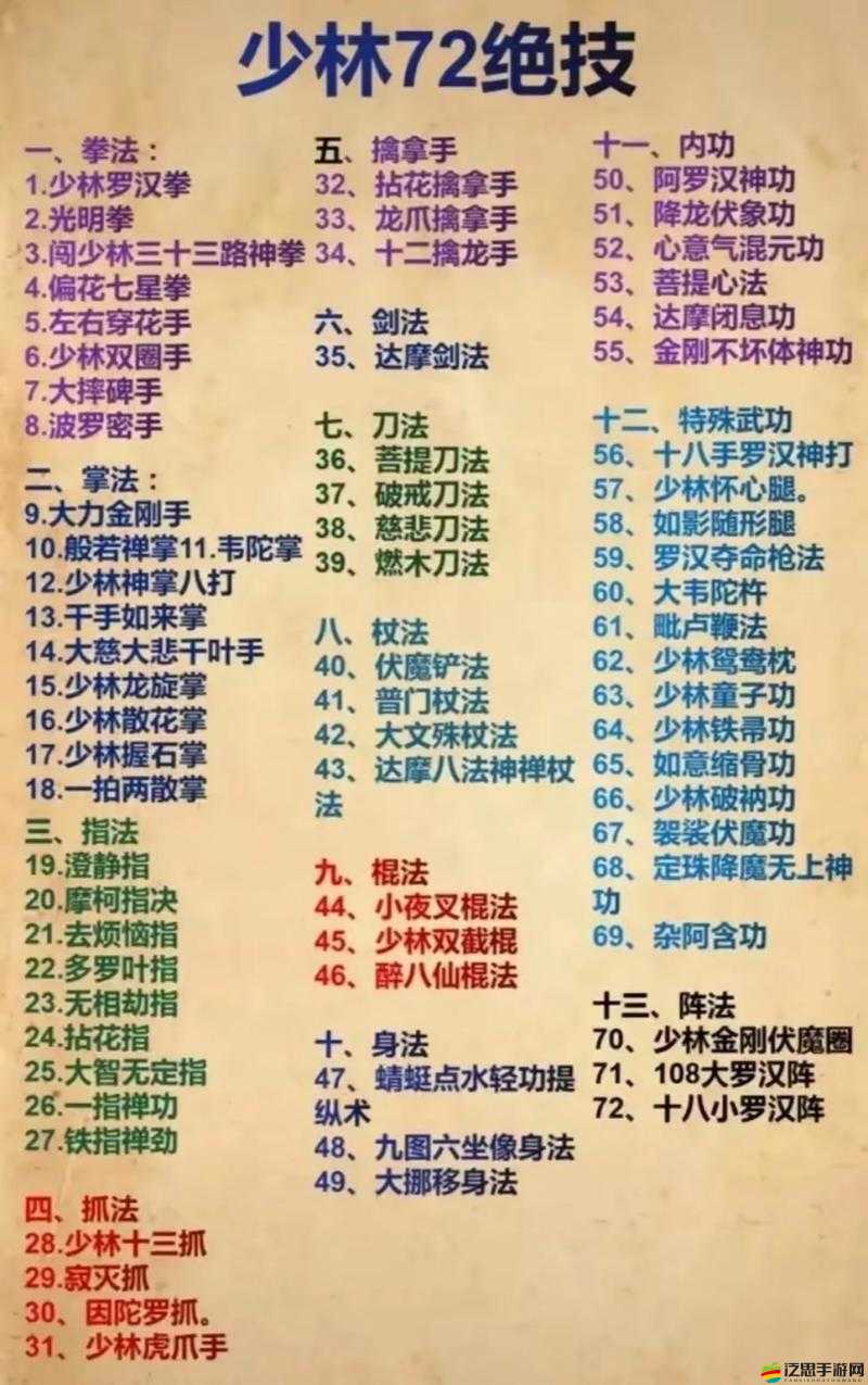 放置江湖深度探索之旅，全面揭秘少林門派獨特技能體系