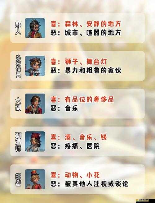 第五人格深度解析，求生者出生點揭秘與全面對局機制攻略