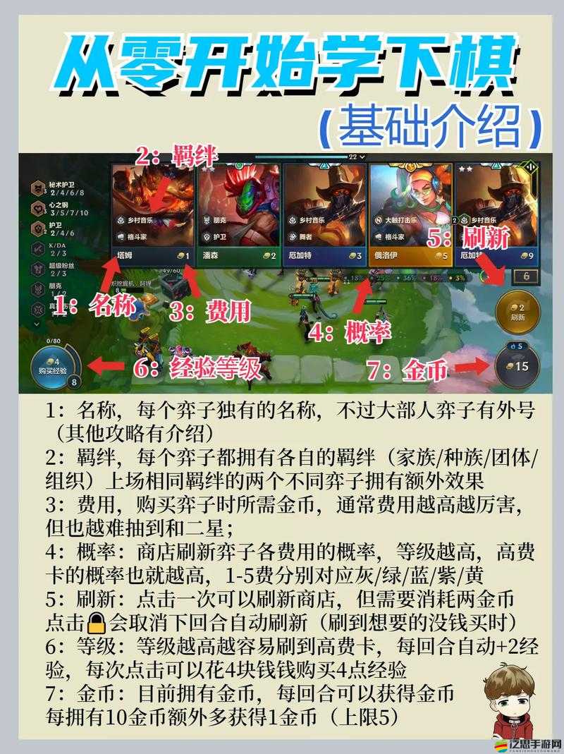金鏟鏟之戰游戲全面攻略，玩法介紹、策略技巧與新手入門指南
