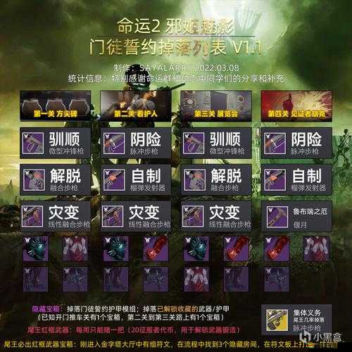 探究光明與黑暗中的命運之盾，其獨特功能與作用深度解析