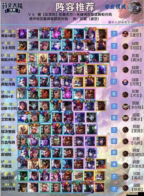 云頂之弈游戲中盧錫安高效陣容搭配策略與玩法詳解