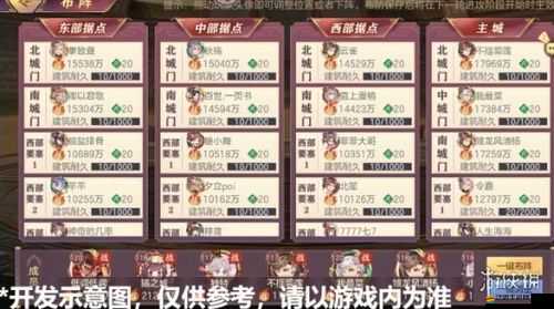 三國(guó)幻想大陸深度解析，時(shí)之縫隙中奇怪桌子的獨(dú)特玩法與攻略