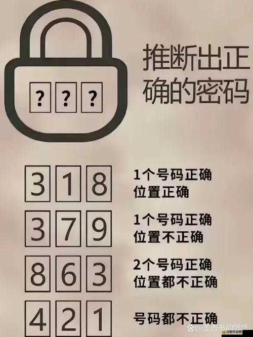 密室逃脫18，揭秘圈住數(shù)字背后的隱藏線索與逃脫策略