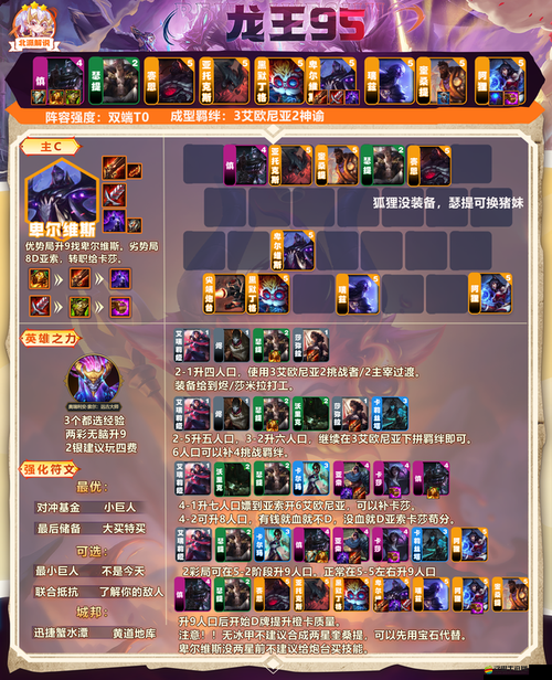 金鏟鏟之戰龍王出裝全攻略，從前期法力值到后期生存能力的全面解析