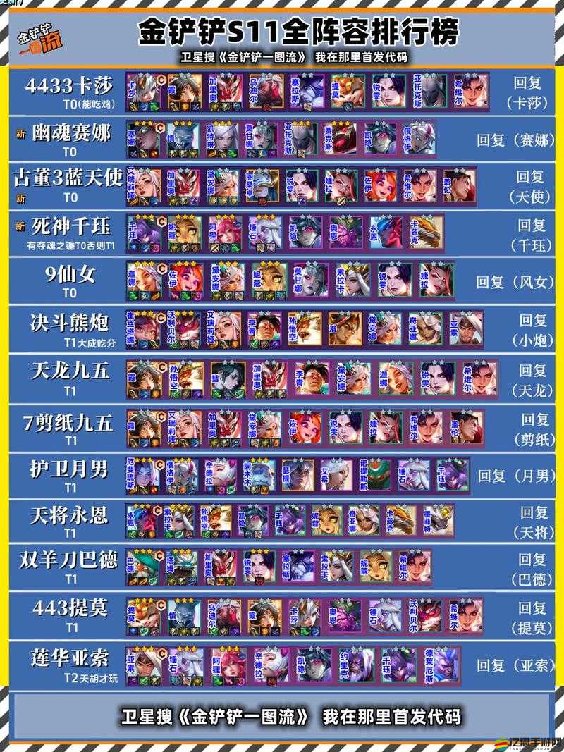 金鏟鏟之戰(zhàn)深度攻略，解鎖并精通頂級陣容與高效裝備搭配秘籍