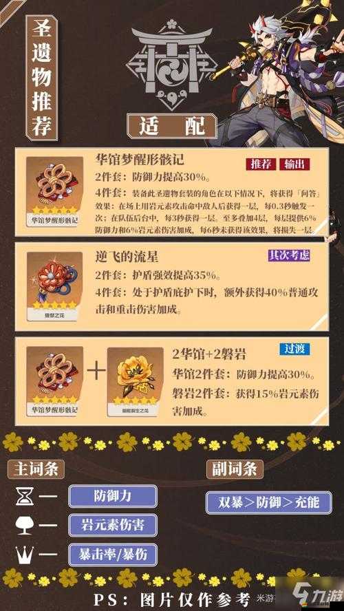 原神荒瀧一斗平民配隊攻略，多套陣容搭配與高效輸出手法推薦