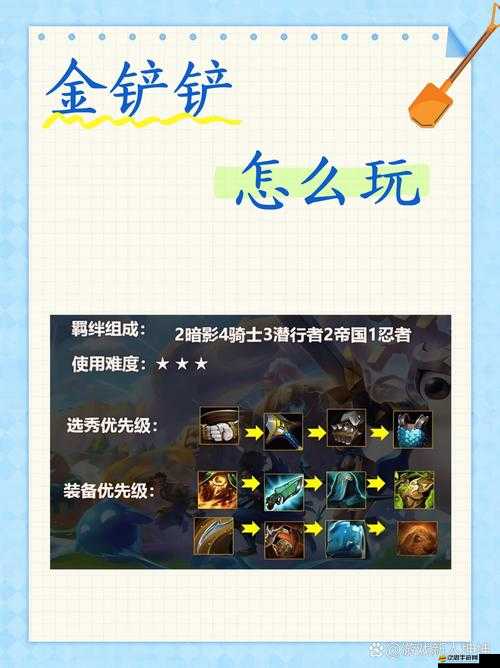 金鏟鏟之戰中龍族陣容后期高效運營策略與關鍵要點解析