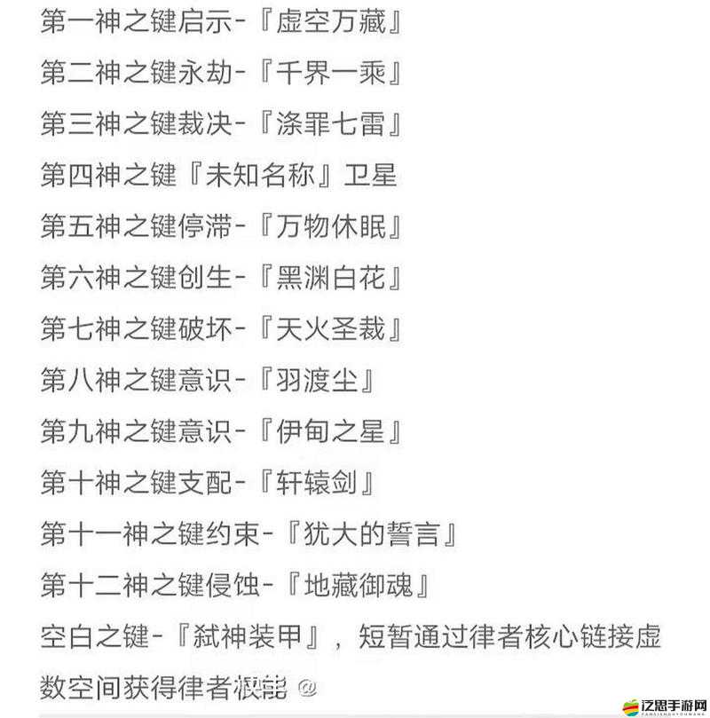 崩壞3時序漩渦軒轅，探索策略與技巧融合的終極挑戰(zhàn)之旅