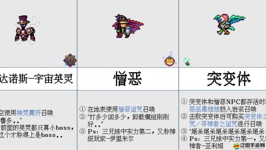 泰拉瑞亞游戲中有效防止怪物開門入侵的多種策略與技巧