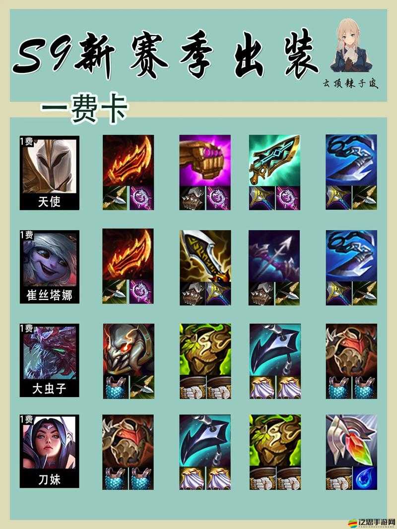 云頂之弈中金鏟鏟的用途及重要性，合成特殊裝備與改變羈絆的必備道具