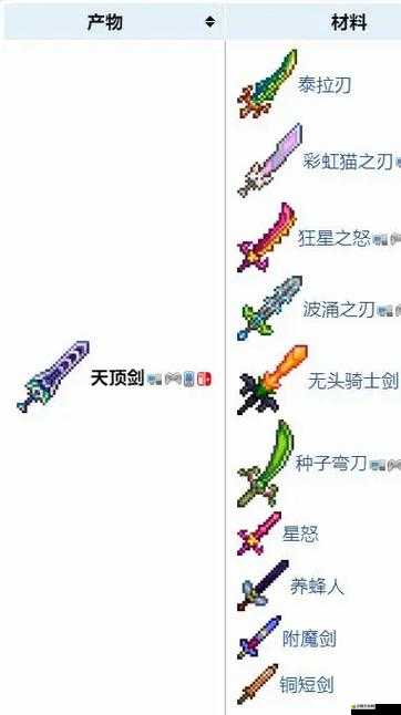 揭秘泰拉瑞亞永夜之劍，探索鍛造這把傳奇之刃的奧秘與工藝