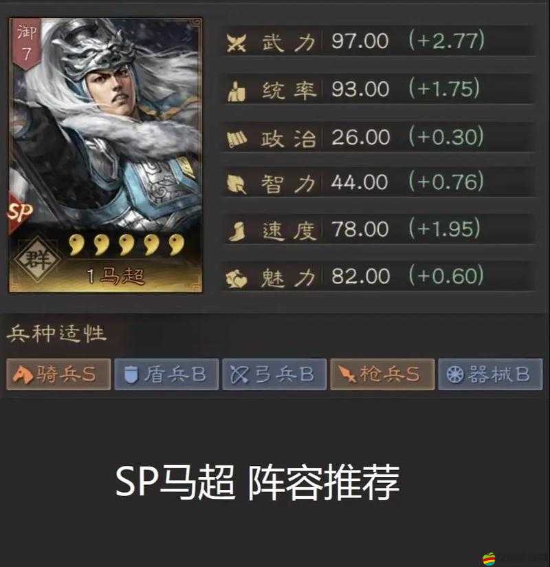 三國志幻想大陸馬超陣容搭配全攻略，高爆發與容錯率并存的完美組合