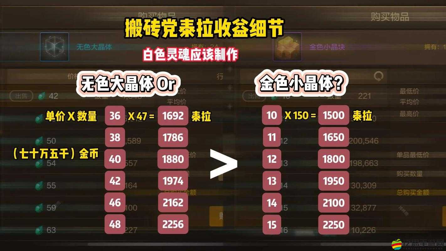 地下城與勇士手游，全面攻略解析如何高效獲取無色晶塊