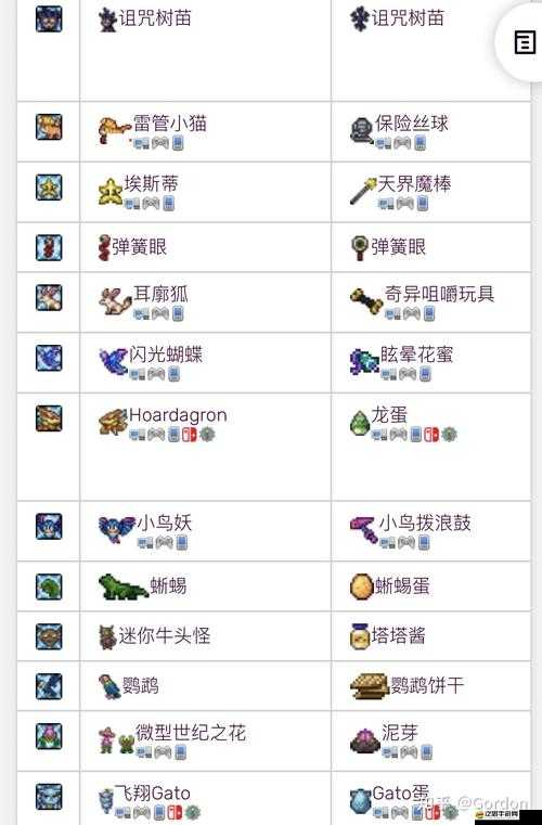 泰拉瑞亞寵物實力大比拼，揭秘哪個寵物在游戲中最為強大