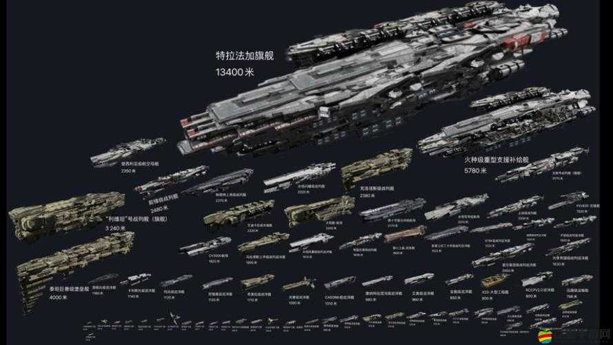 全面解析無盡拉格朗日戰艦強化策略，打造無敵星際艦隊指南