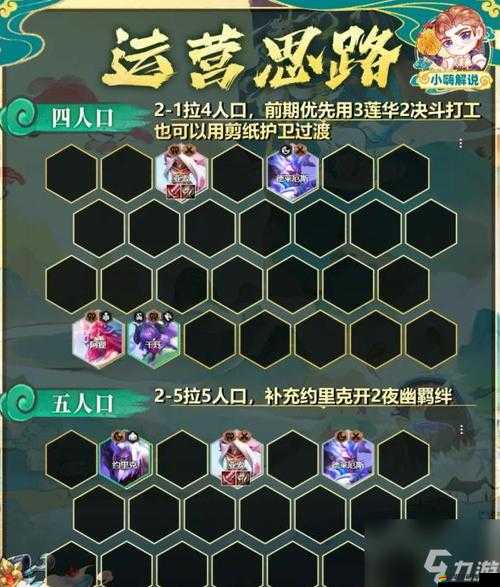 金鏟鏟之戰(zhàn)全面解析龍族轉(zhuǎn)九五陣容搭配攻略及玩法技巧