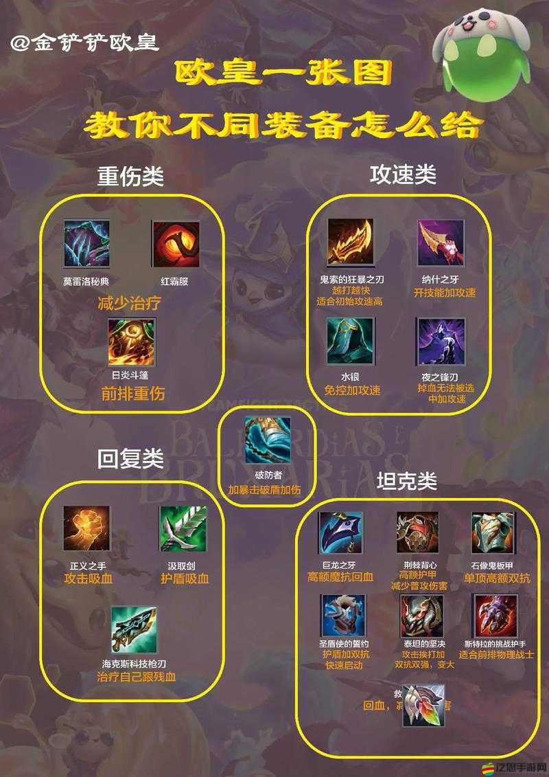 金鏟鏟之戰(zhàn)游戲攻略，全面深度解析龍族復蘇玩法策略