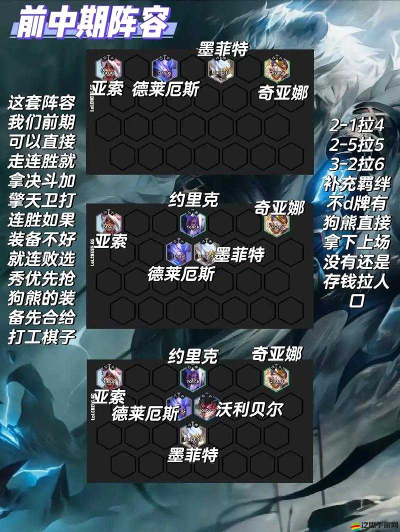 云頂之弈中決斗大師陣容的構建策略與高效打法詳解
