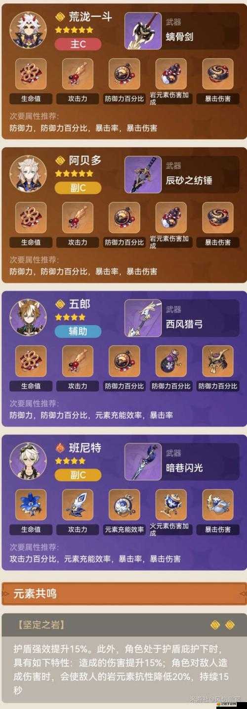 原神荒瀧一斗高效配隊策略，兼顧輸出與生存的奶媽選擇
