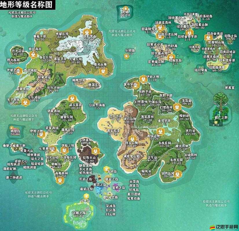 探索創(chuàng)造與魔法游戲機(jī)制，揭秘死亡后掉落物品的找回方法與奧秘
