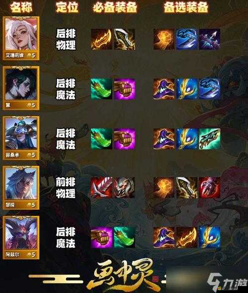 金鏟鏟之戰游戲中游俠角色裝備合成攻略與技巧詳解