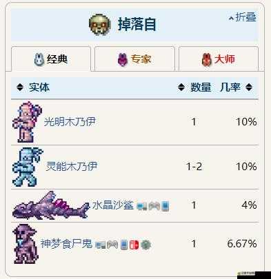 泰拉瑞亞游戲攻略，揭秘高效刷物品數量的獨門秘籍與技巧