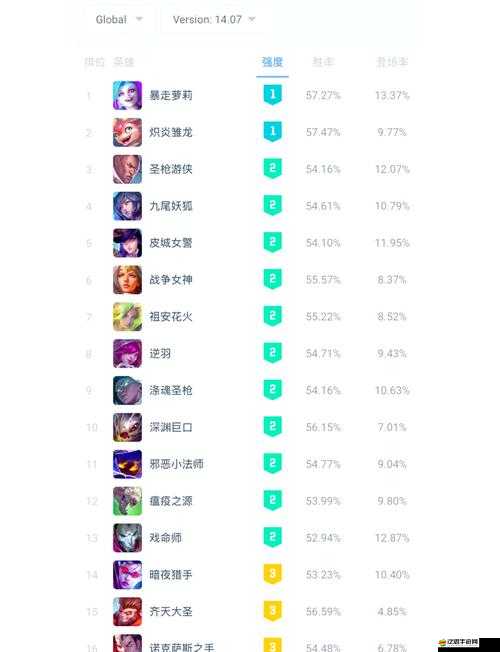 荒野行動游戲攻略，揭秘獲取街區(qū)霸主稱號的詳細方法與步驟