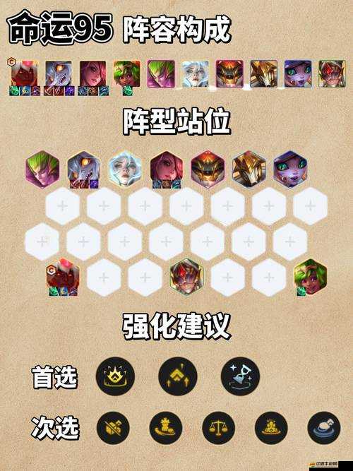 金鏟鏟之戰全面解析，斗士陣容搭配策略與技巧全攻略