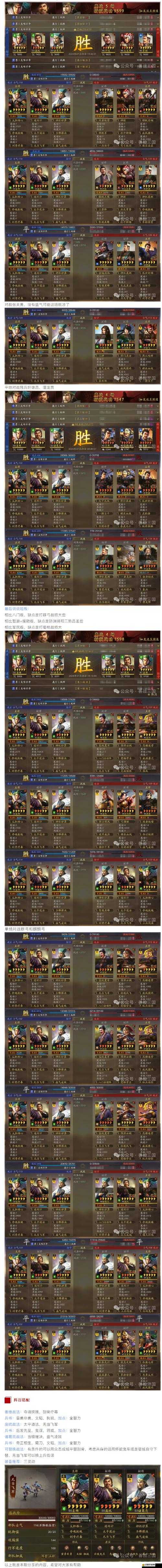 少年三國志2張角角色深度解析，全方位裝備搭配攻略指南