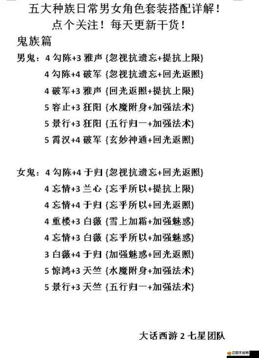 夢幻誅仙手游中鬼王仙侶的最佳搭配策略與實戰(zhàn)應(yīng)用解析