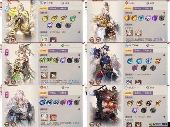 三國志幻想大陸軍團商店4級究竟隱藏了哪些畢業面板的秘密？