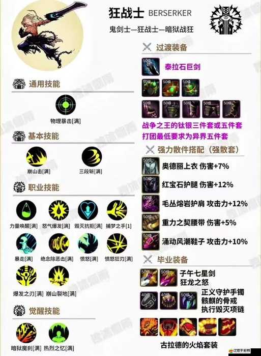 地下城堡3鑄造者技能設置與高難度玩法深度解析