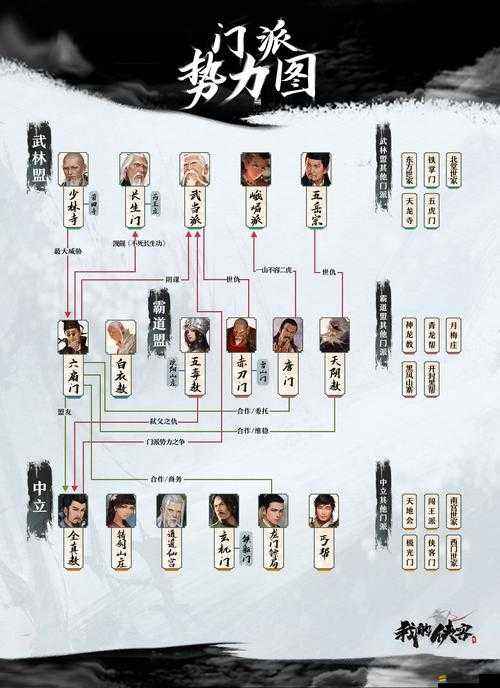 丐幫門派深度解析，我的俠客中丐幫強度究竟能否稱霸江湖？