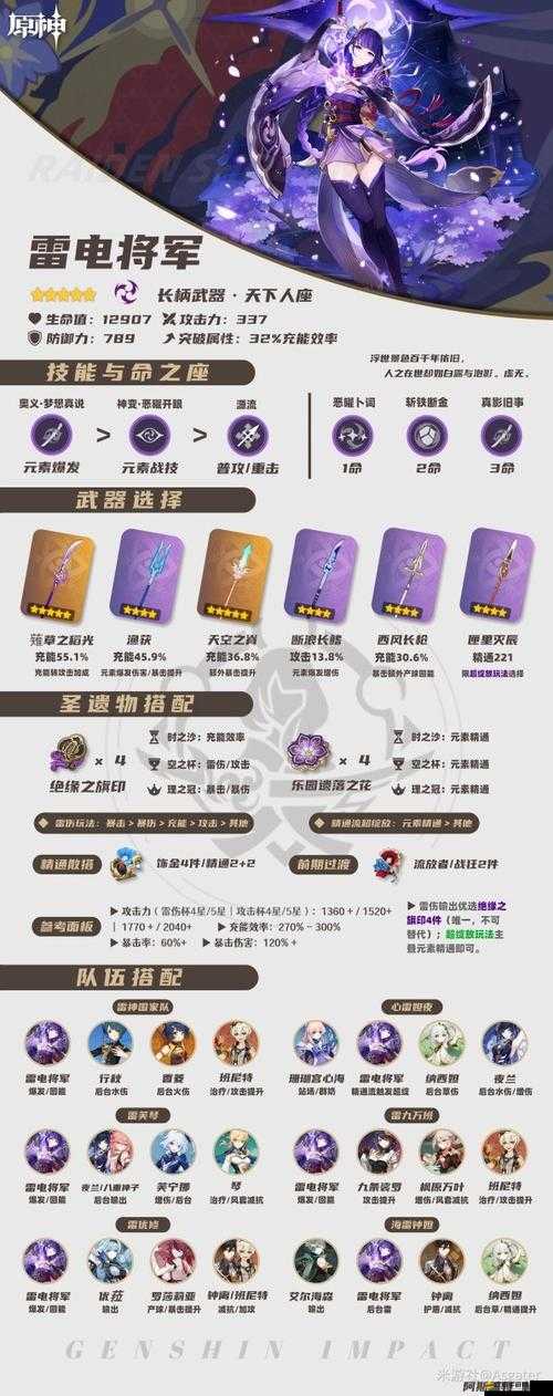 原神玩家必看，人物與武器養成攻略深度解析，如何高效培養？