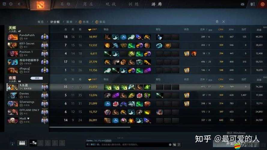 DOTA斧王出裝全揭秘，前中后期如何演變，最佳出裝策略是什么？
