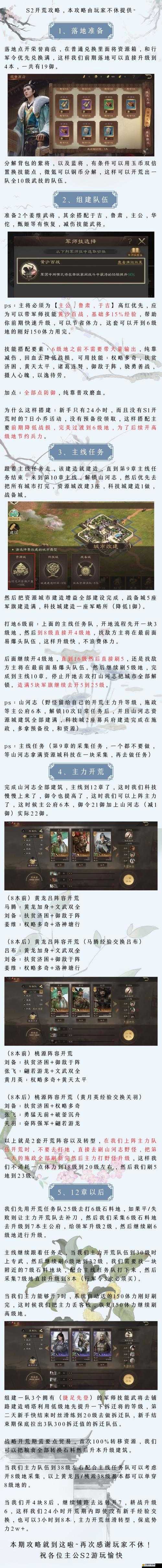 鴻圖之下開荒武將如何選擇？探索選擇攻略的演變史揭秘