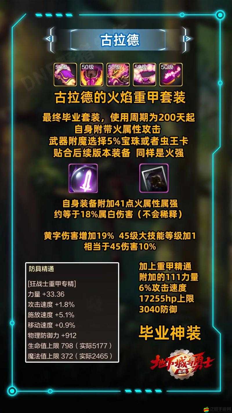 艾諾迪亞三狂戰士如何加點最強？屬性分配推薦揭秘！