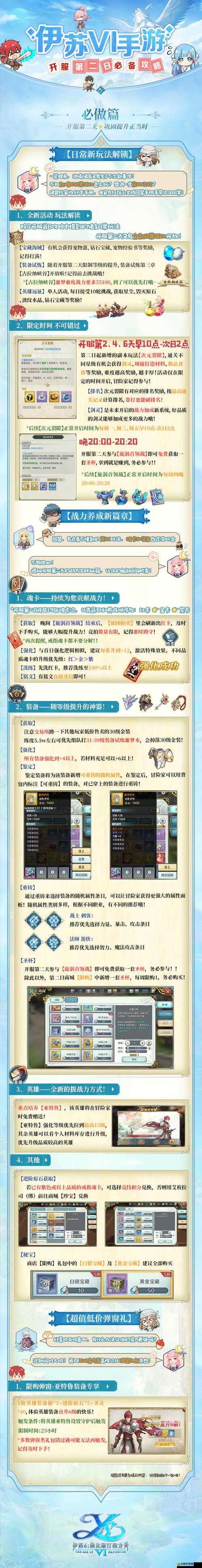 伊蘇6必備攻略來襲！這些干貨知識你真的都掌握了嗎？