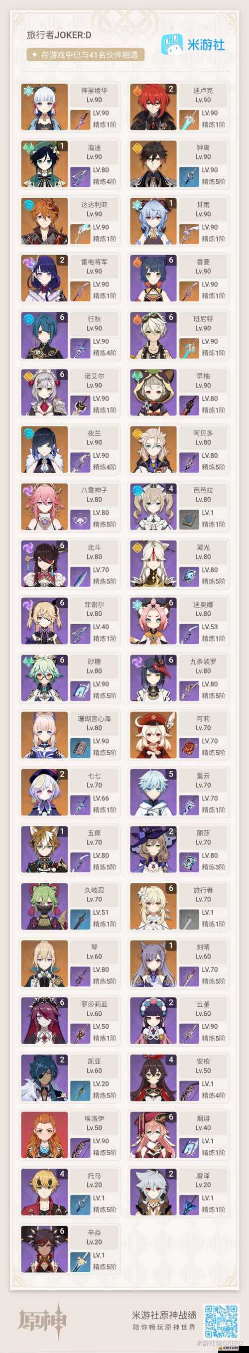 原神盧老爺迪盧克最強陣容如何搭配？哪些角色能與他完美契合？