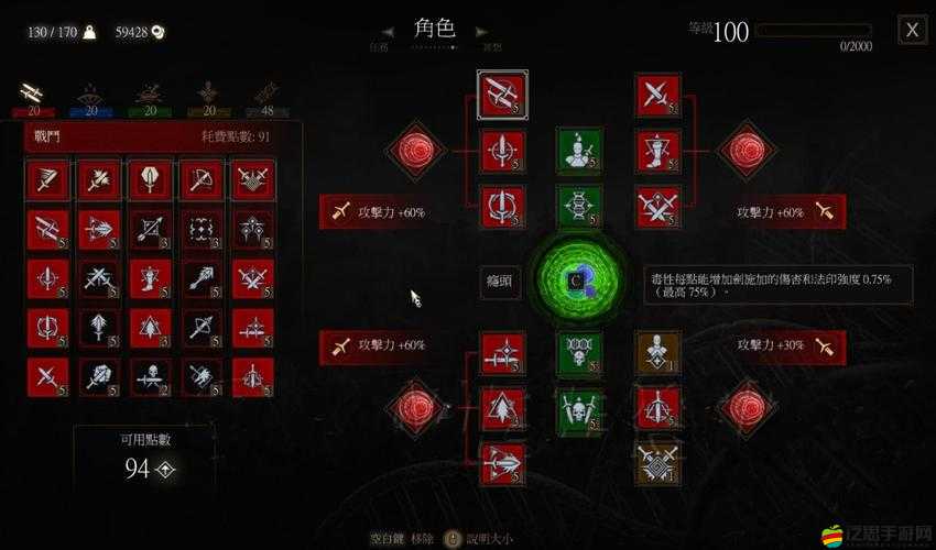 巫師3貓派新手如何正確加點？加點推薦揭秘，懸念揭曉！