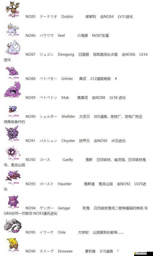 寶可夢圖鑒全面解析，島嶼掃描功能究竟有何神秘之處？