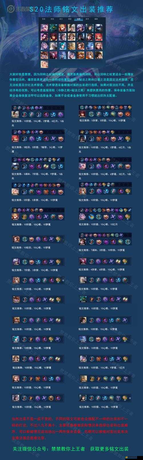 王者榮耀法師符文搭配有何秘訣？最強法師符文推薦揭曉！